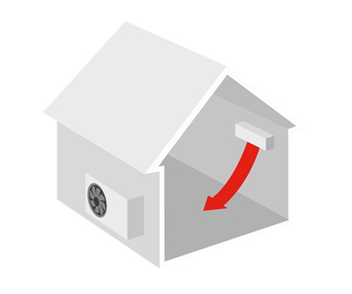 Illustration Luftluft